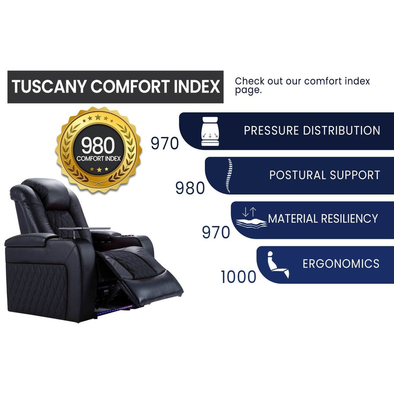 Valencia Tuscany Sports Edition Home Theater Seating