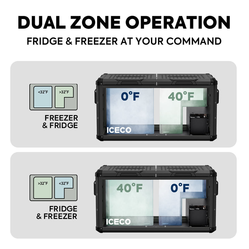 79.2QT VL75ProD 12V Heavy Duty Fridge Freezer| ICECO