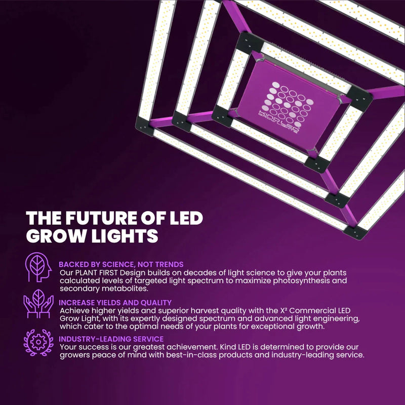 Kind X² Commercial LED Grow Light