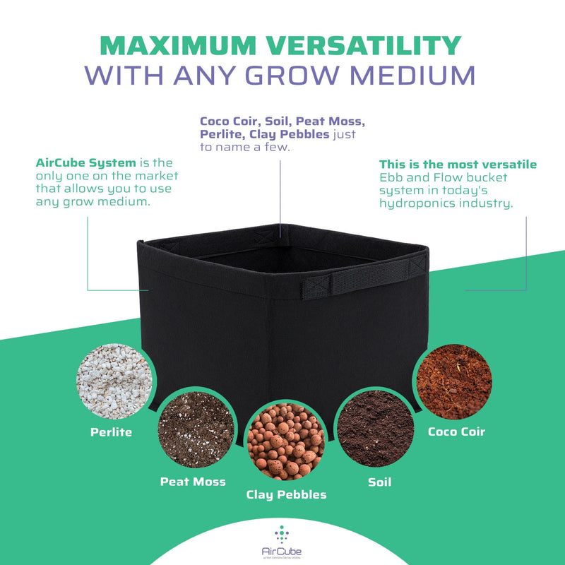 AirCube Active Oxygen Ebb & Flow Grow System - 12 Site - Backyard Provider