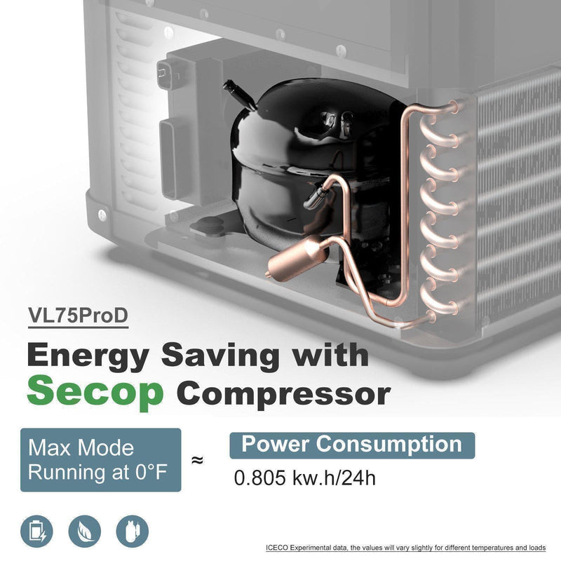 79.2QT VL75ProD 12V Robust Freezer With PB1000 Power Station | ICECO
