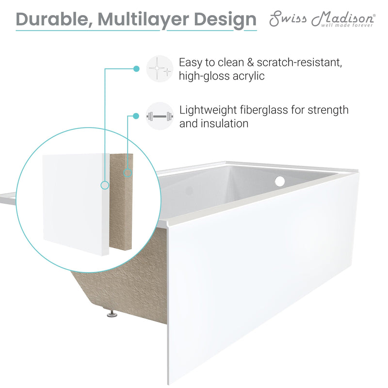 Swiss Madison Concorde 60 in. x 32 in. Acrylic Glossy White, Alcove, Integral, Right-Hand Drain, Apron Bathtub - SM-AB560 - Backyard Provider