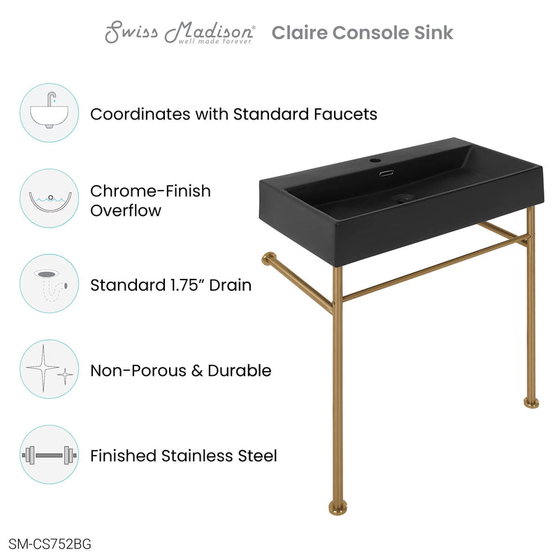 Swiss Madison Carre 36 Ceramic Console Sink Matte Black Basin Brushed Gold Legs - SM-CS753BG - Backyard Provider