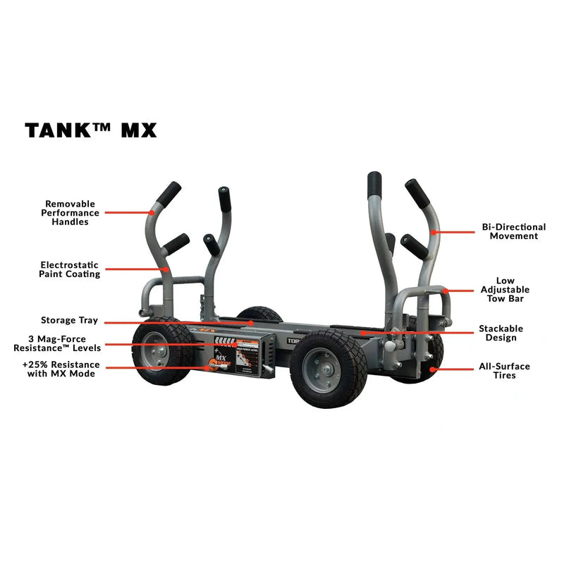 Torque TANK MX - Backyard Provider