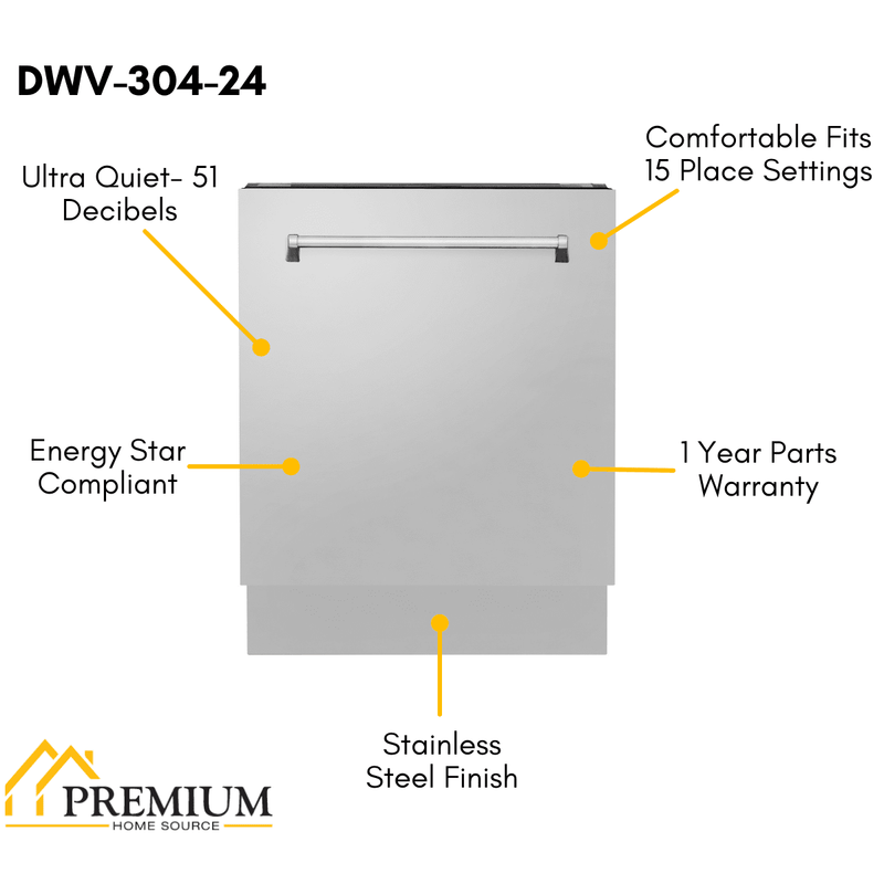 ZLINE Appliance Package - 48 In. Dual Fuel Range, Range Hood, Microwave Drawer, 3 Rack Dishwasher, 4KP-RARH48-MWDWV