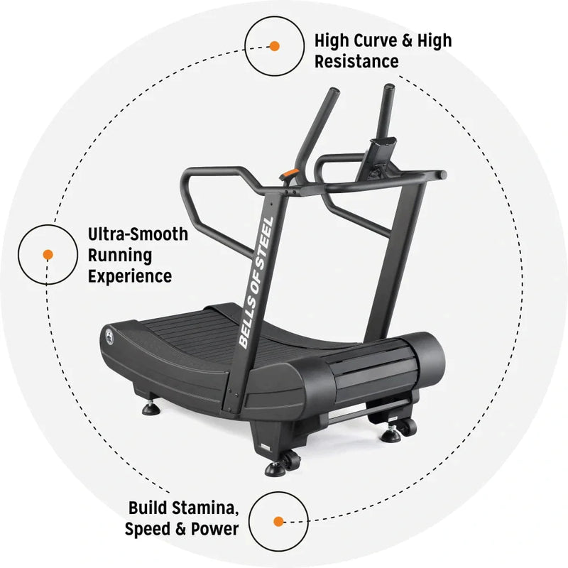 Bells of Steel Blitz Magnetic Resistance Manual Treadmill