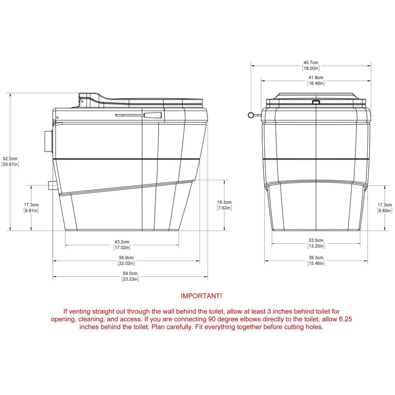 Thinktank Waterless Composting Toilet