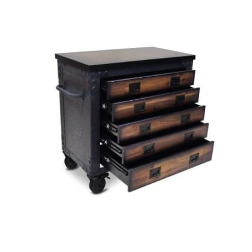 Duramax 36" 5 Drawer Rolling Tool Chest 68006 - Backyard Provider