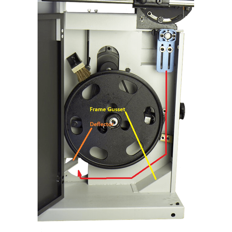 Laguna Tools Industrial Bandsaw - LT16