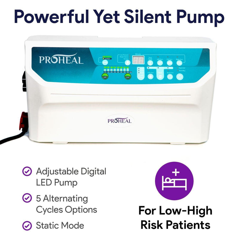 Lateral Rotation Low Air Loss Alternating Pressure Pulsation Mattress