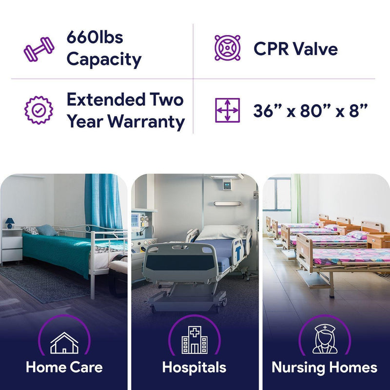 Lateral Rotation Low Air Loss Alternating Pressure Pulsation Mattress