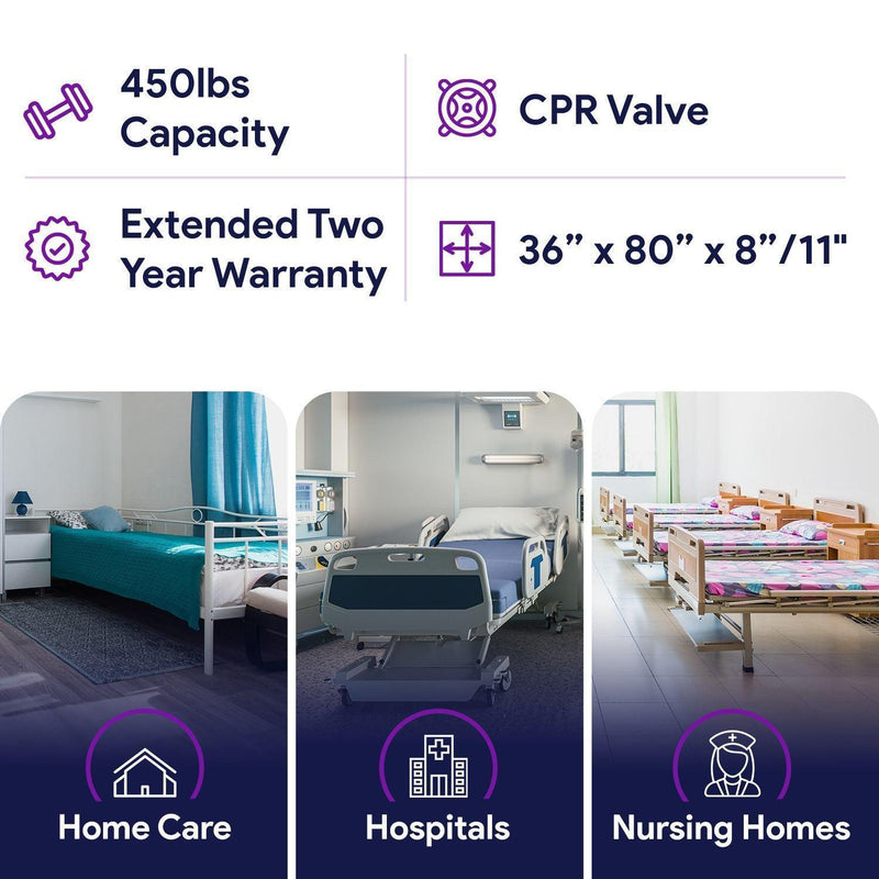 Low Air Loss Alternating Pressure Mattress, Side Air Bolsters, Cell-On-Cell -36x80x8/11"