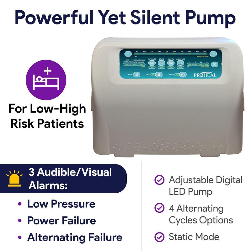 Low Air Loss Alternating Pressure Mattress Bariatric