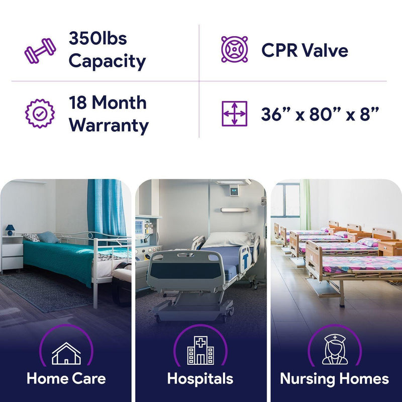 Low Air Loss Alternating Pressure Mattress - Cell-On-Cell