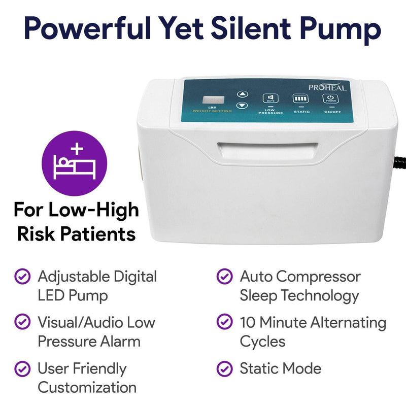 Low Air Loss Alternating Pressure Mattress with Digital Pump and 3" Fiber Base