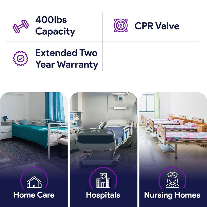 Low Air Loss Alternating Pressure Mattress, Digital, Cell-On-Cell