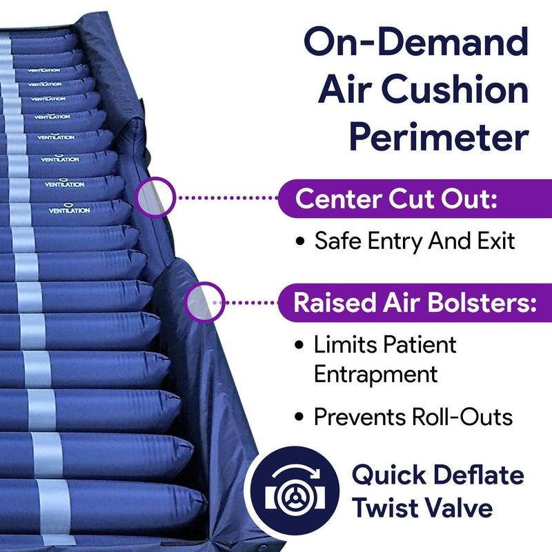 Low Air Loss Alternating Pressure Pulsation Mattress -Air Rails -36x80x8/11"