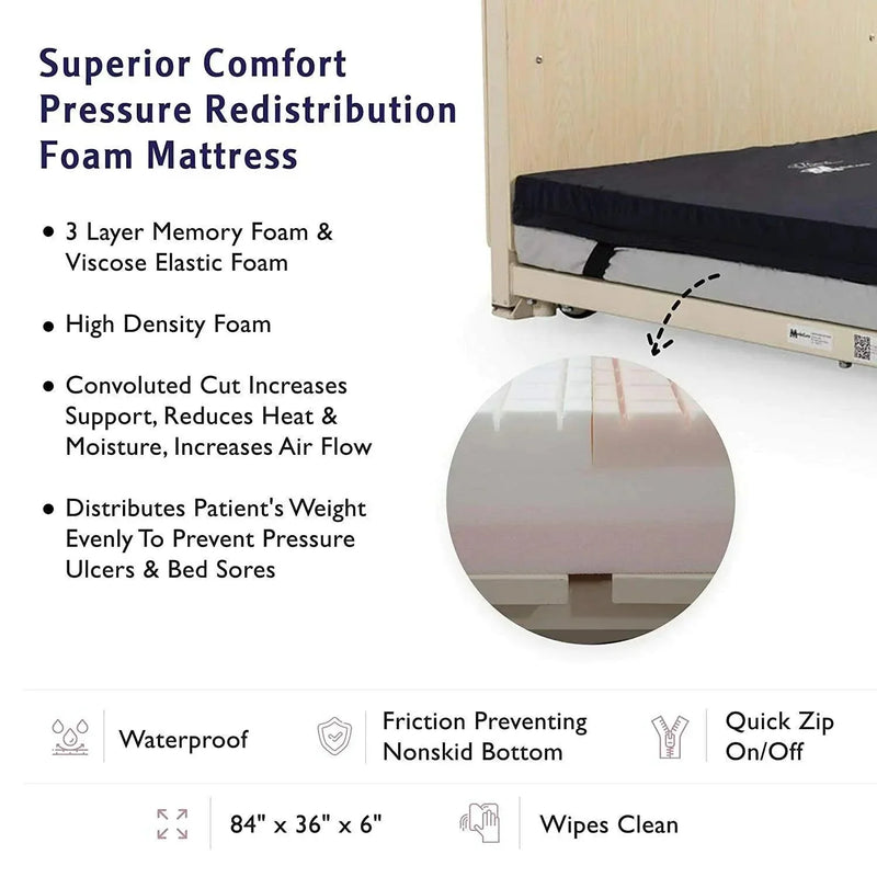 Medacure Super Low Full Electric Hospital Bed