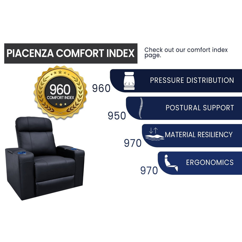 Valencia Piacenza Power Headrest Home Theater Seating