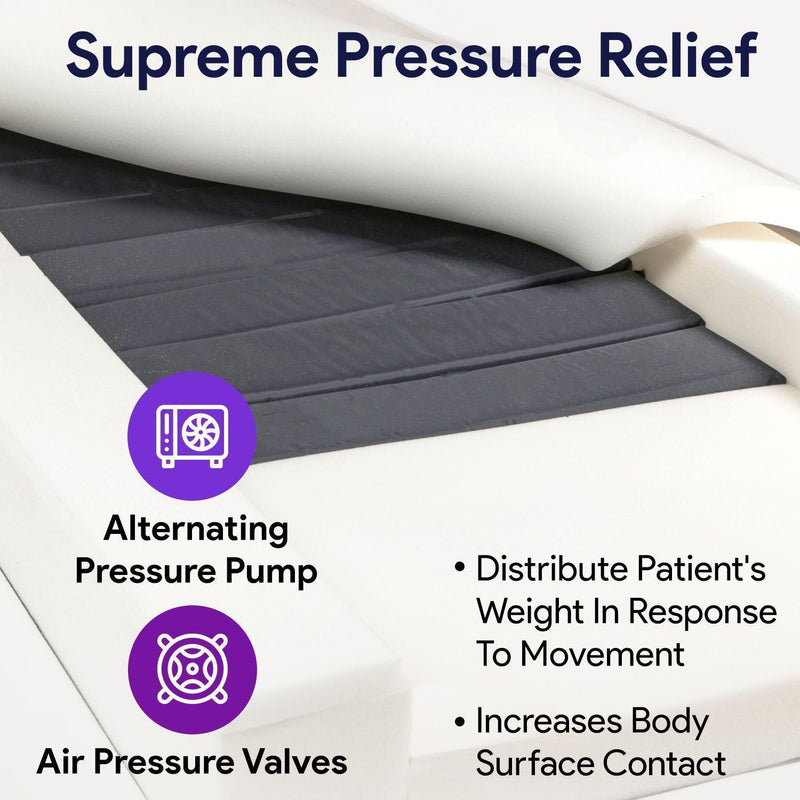 Self Adjusting Mattress - Memory Foam with Alternating Pressure Pump