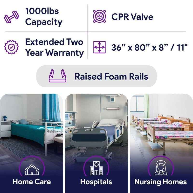 True Low Air Loss Mattress with Alternating Pressure and Pulsation