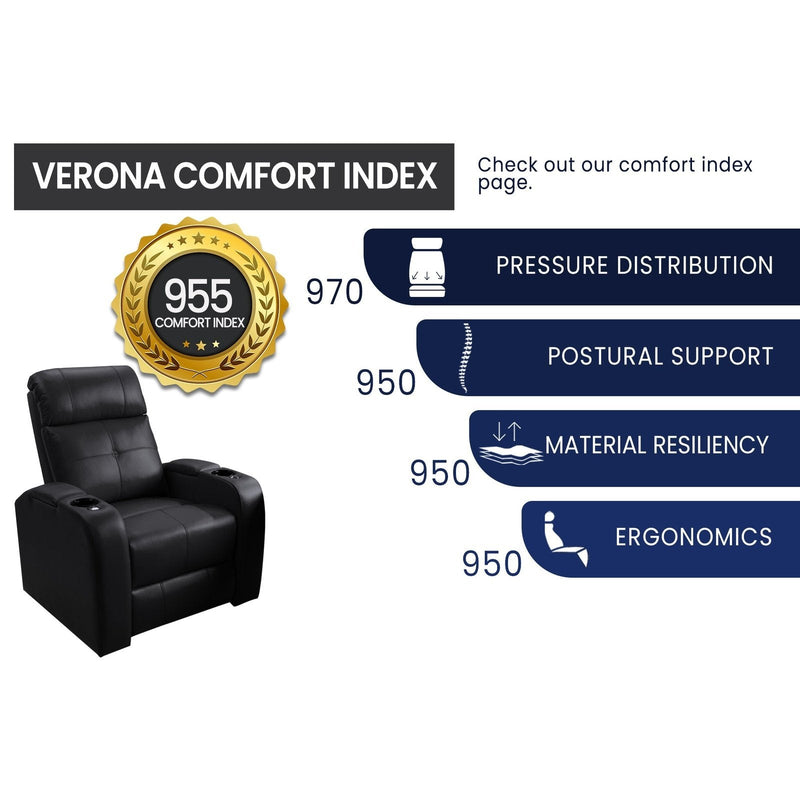 Valencia Verona Home Theater Seating