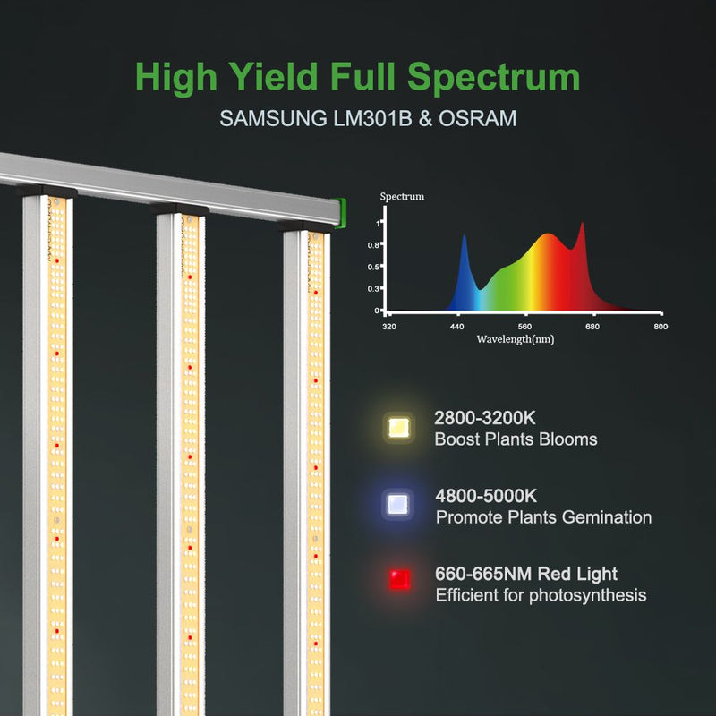 Mars Hydro Smart Samsung LM301B FC1000