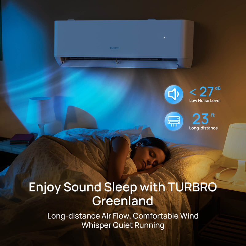 Turbro 12,000 BTU WiFi Ductless Mini Split AC with Heat Pump - Backyard Provider