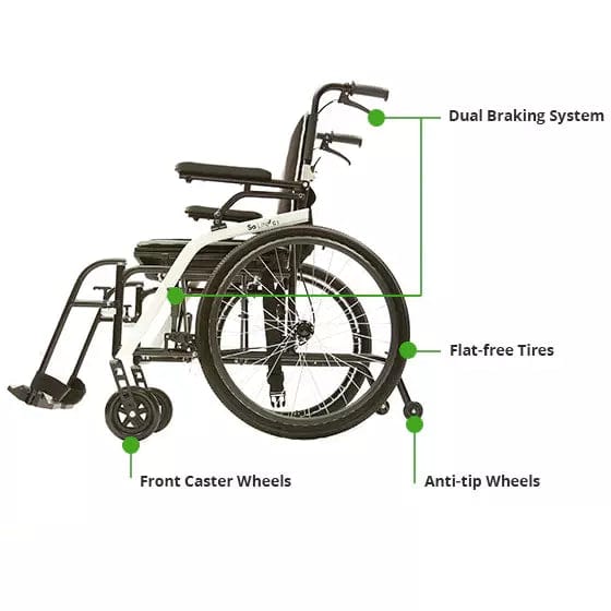 So Lite Super Lightweight Folding Wheelchair by Journey Health