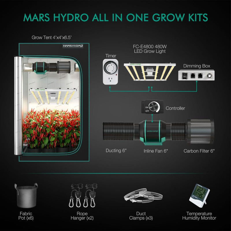 Mars Hydro FC-E 4800 & 4'x4' Complete Grow Tent Kit