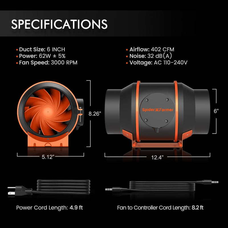 Spider Farmer® 4’x4’x6.5′ Complete Grow Tent Kit丨G5000 Full Spectrum LED Grow Light丨6” Clip Fan丨6” Ventilation System with Humidity and Temperature Controller