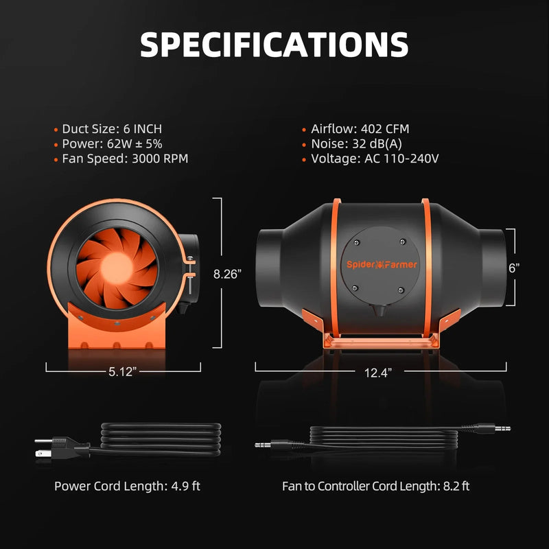 Spider Farmer® 10’x5’x6.5′ Complete Grow Tent Kit丨2 X G1000W Full Spectrum LED Grow Light丨6” Ventilation System with Temperature and Humidity Controller