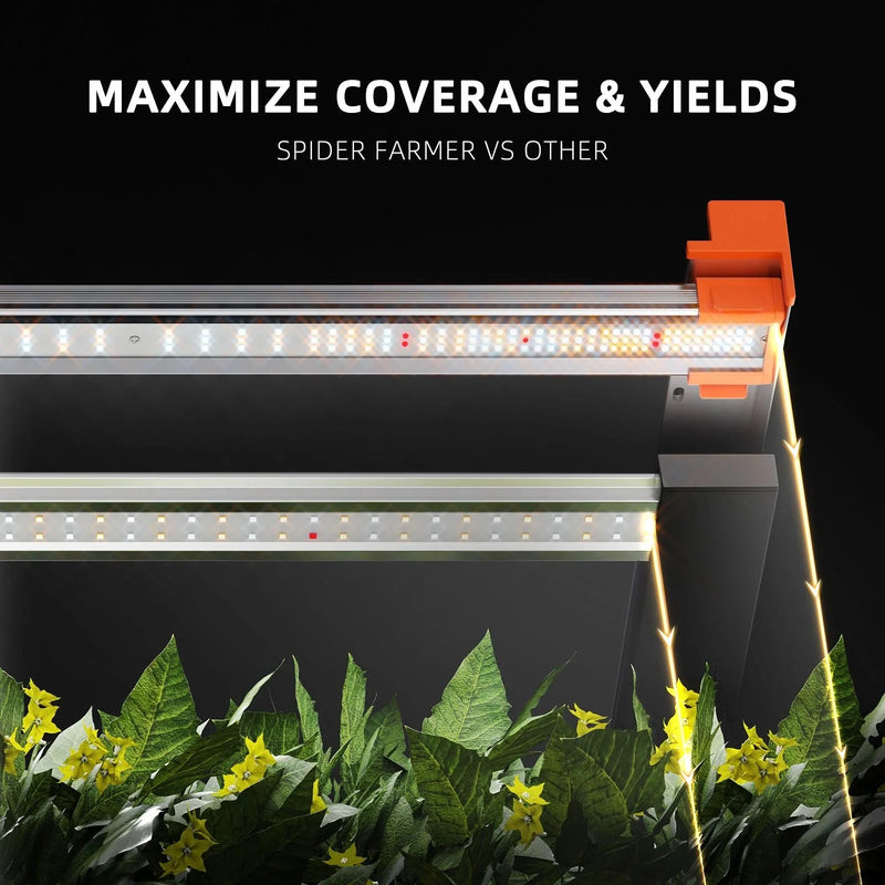 Spider Farmer® 10’x5’x6.5′ Complete Grow Tent Kit丨2 X G1000W Full Spectrum LED Grow Light丨6” Ventilation System with Temperature and Humidity Controller