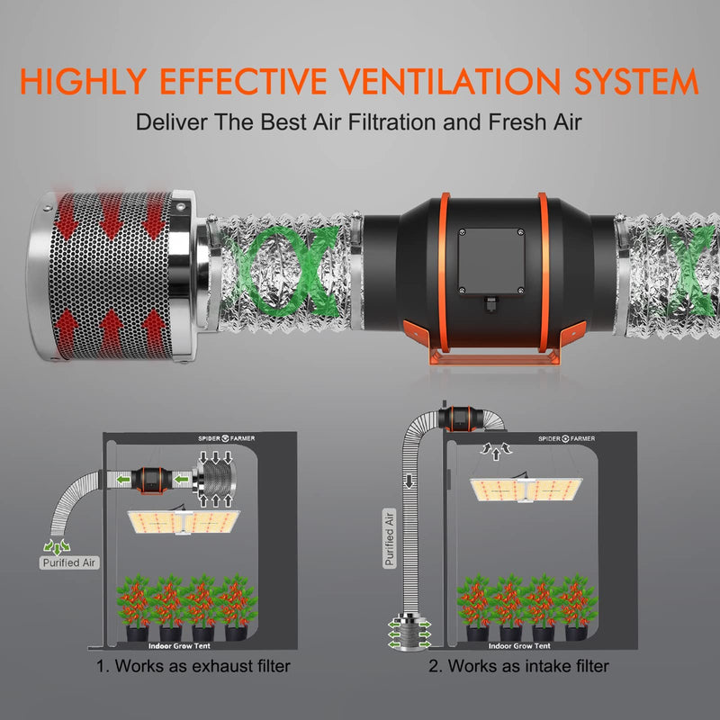 Spider Farmer® 10’x5’x6.5′ Complete Grow Tent Kit丨2 X G8600 Full Spectrum LED Grow Light丨6” Ventilation System with Temperature and Humidity Controller