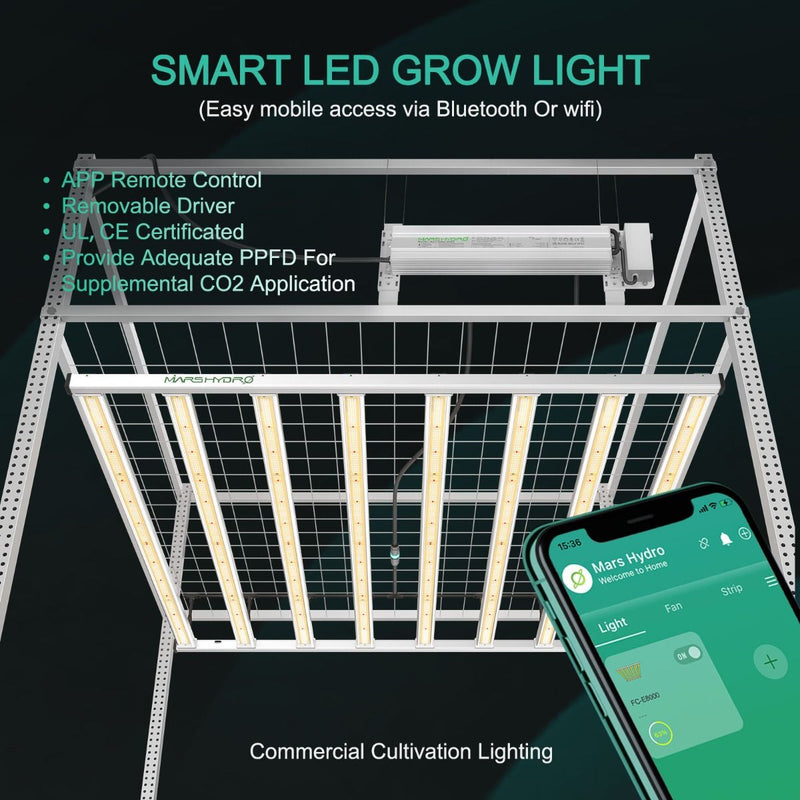 Mars Hydro Smart FC-E8000 Bridgelux 800W