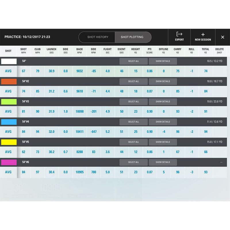 SkyTrak TeeOff Package