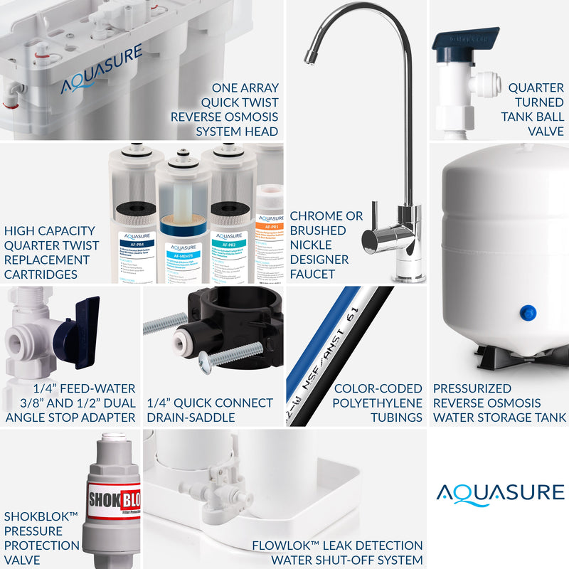 Harmony Series | 64,000 Grains Whole House Water Softener & 75 GPD Reverse Osmosis System Bundle