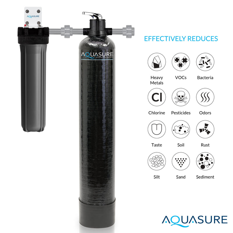 Signature Elite | Whole House Water Treatment System with Fine Mesh Resin and KDF85 Carbon Media and 12 GPM Quantum UV De-Activator System