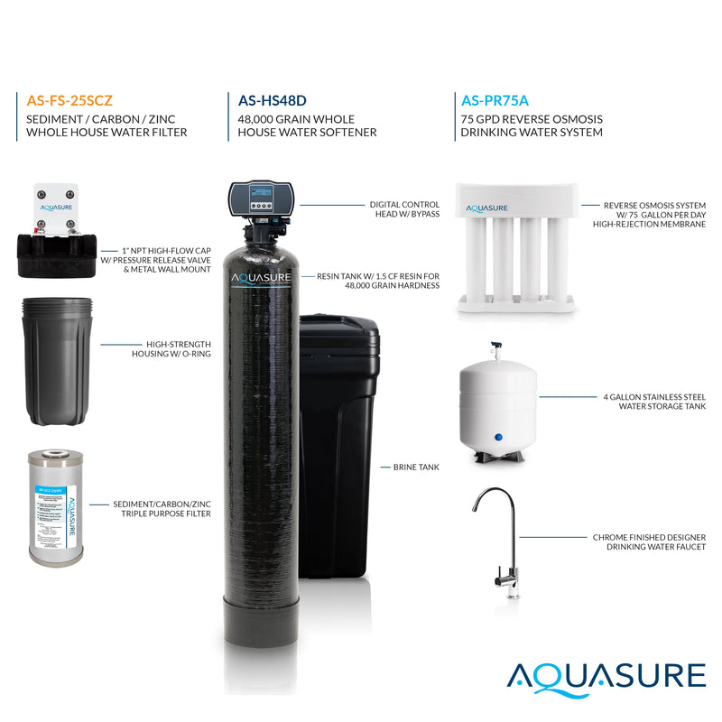 Signature Pro | Whole House Water Filter Bundle with 48,000 Grains Softener, 75 GPD Reverse Osmosis System & Triple Purpose Pre-Filter