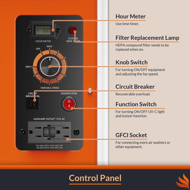 Purisystems Air Scrubber with 5-stage Filtration System, Negative Machine Air Scrubber - HEPA 600 UVIG-Orange