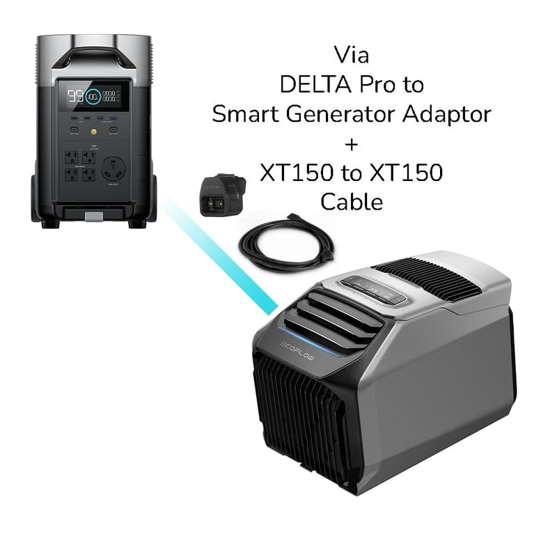 EcoFlow WAVE 2 Portable AC + DELTA Pro + DELTA Pro Smart Extra Battery