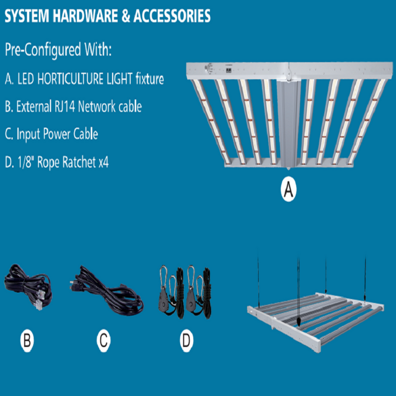 Advance Spectrum 900W Sun Series Model E 8-Bar Full Spectrum LED Grow Light - Backyard Provider