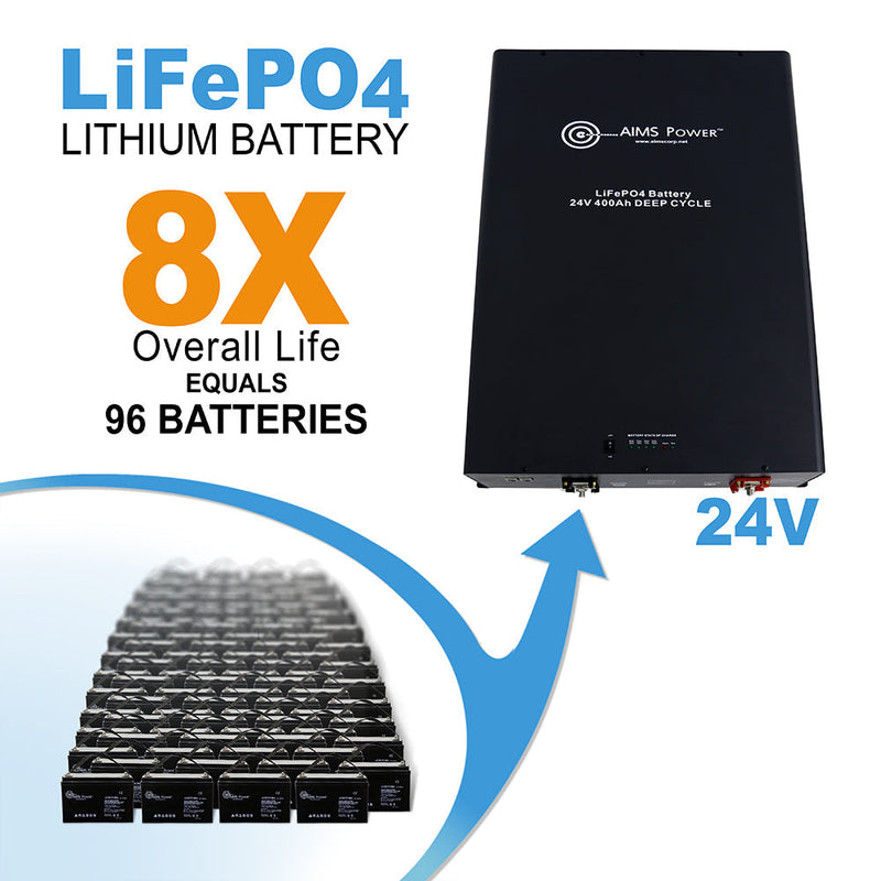 Aims Power LiFePO4 24V 400 AH Lithium Battery