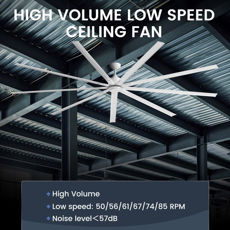 iLiving 108-Inch, 9 feet HVLS 9 Blades BLDC Big Ceiling Fan, High Volume Low Speed HVLS Fan, Reversible Industrial Commercial and Residential, with IR Remote