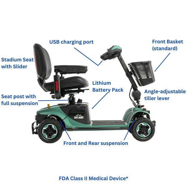 Pride Baja Bandit Portable Mobility Scooter BA140 - Backyard Provider