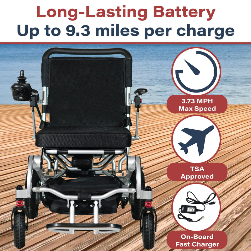 Zip'r Transport Pro Folding Electric Wheelchair