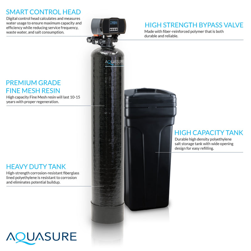 Harmony Series | 64,000 Grains Water Softener with 10" Sediment/Carbon/Zinc Triple Purpose Whole House Water Filter