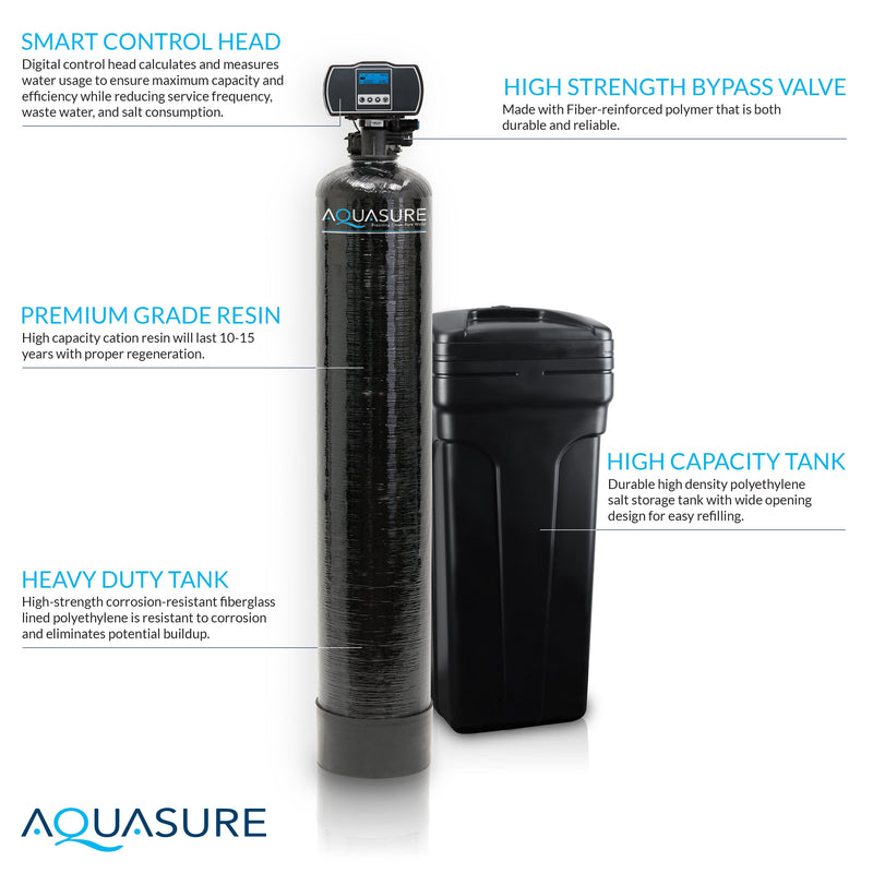 Harmony Series | 32,000 Grains Whole House Water Softener & 75 GPD Reverse Osmosis System Bundle