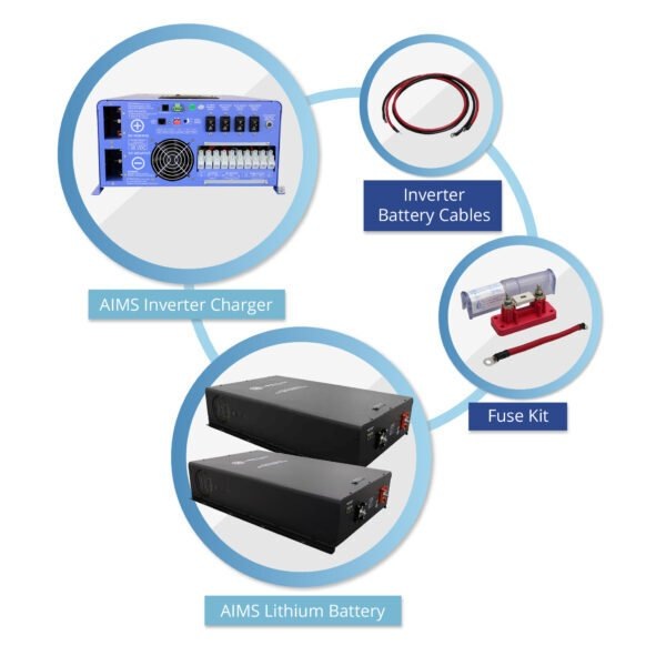 Aims Power 12000 Watt Pure Sine Inverter Charger & 48V Lithium Battery Off Grid/Back Up Kit