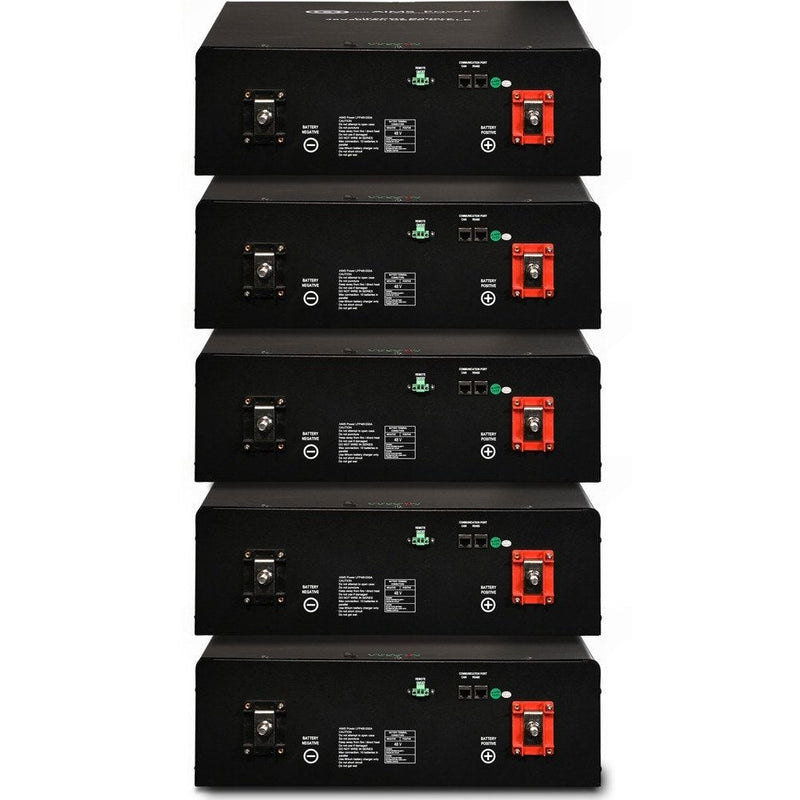 Aims Power Dual Lithium Battery Cabinet Set 230VDC |192AMPS | 44,160 Watt Hours